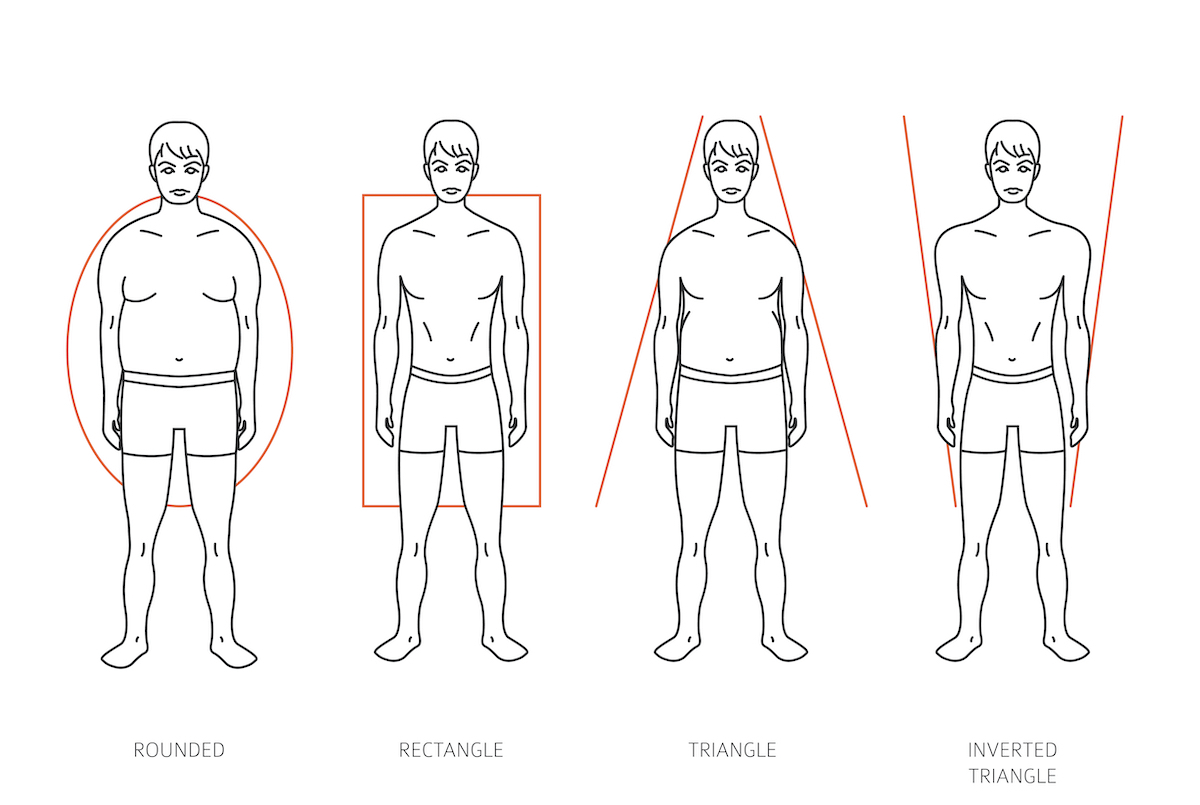 Human body shapes. Male figures types set. Vector illustration